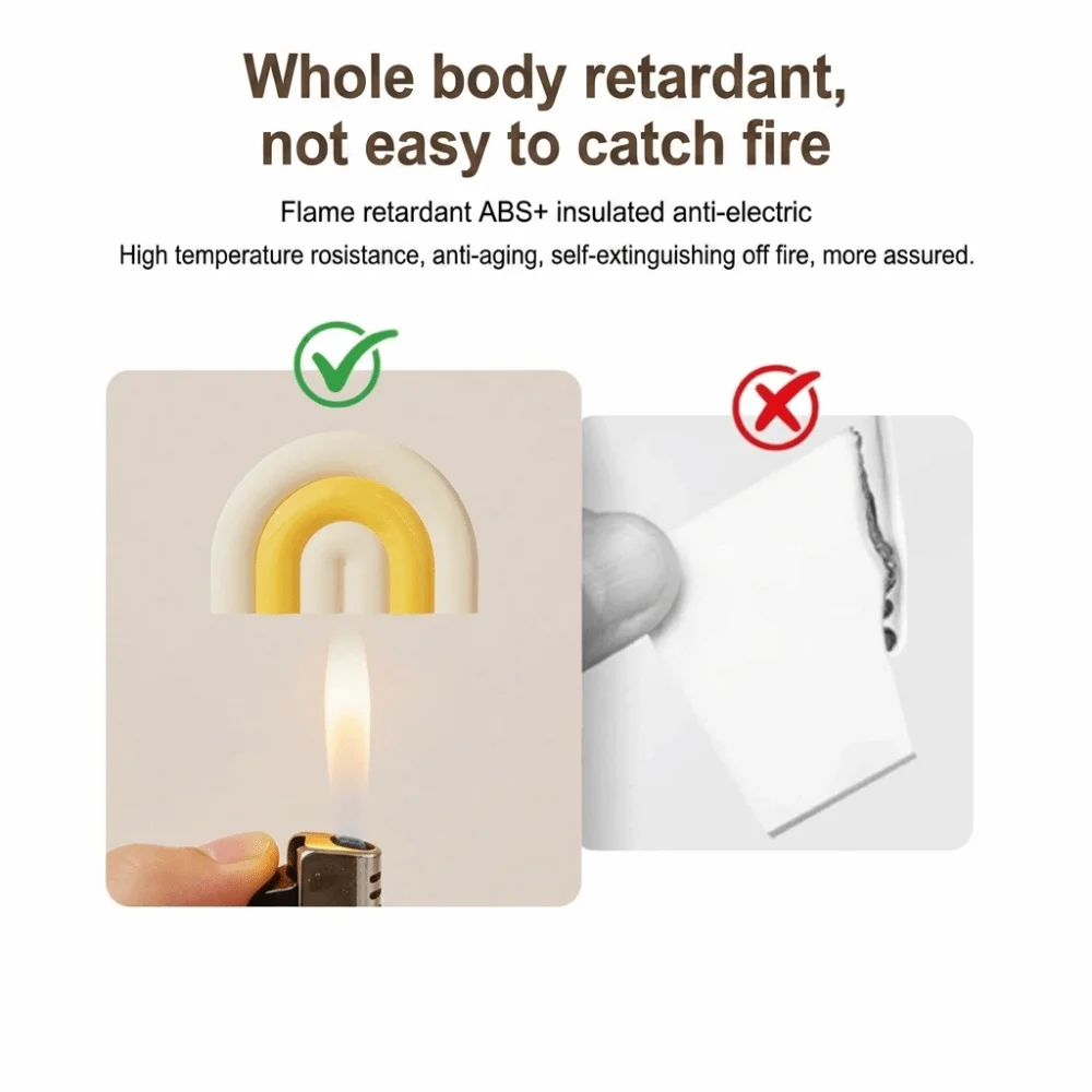 1 Set Anti-Electric Shock Chil - Outlet Cover Childproof review and price