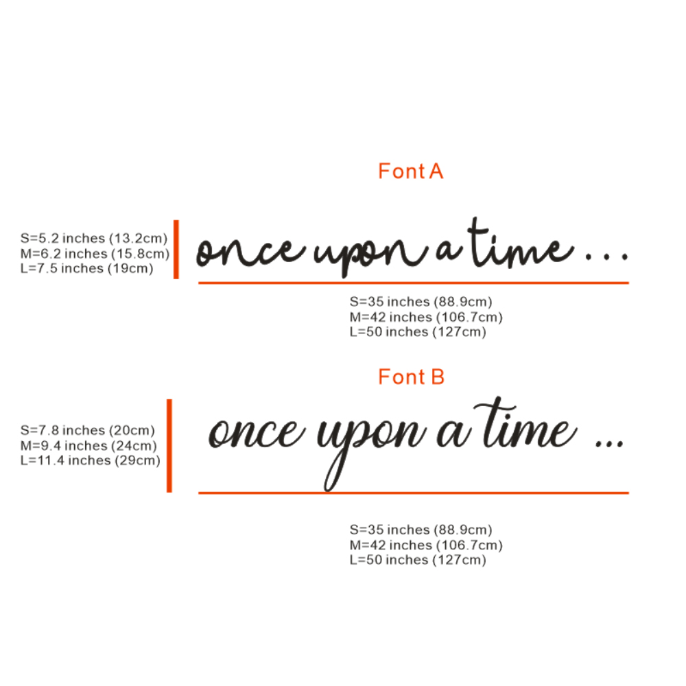 Once Upon a Time Nursery Wall  - Baby Nursery Bookshelf review and price